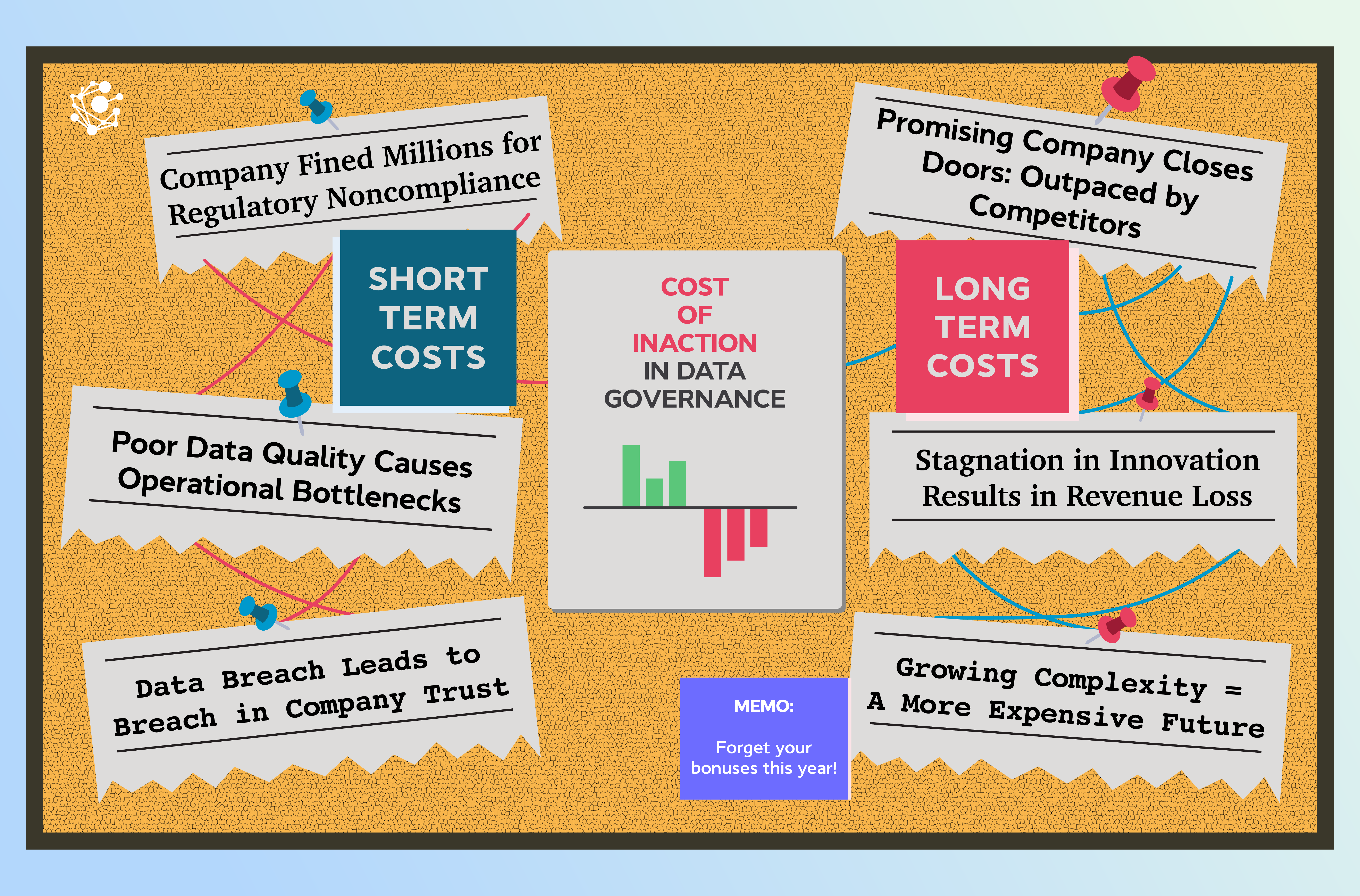 Formal operational discount stage examples yahoo